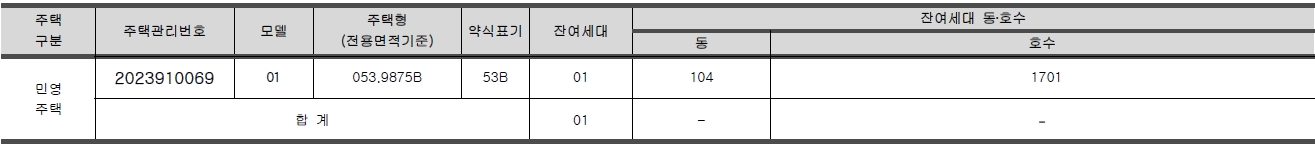 포레나미아임의공급4차-3