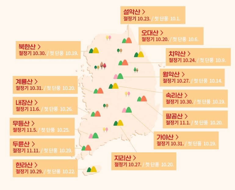 2023 단풍명소