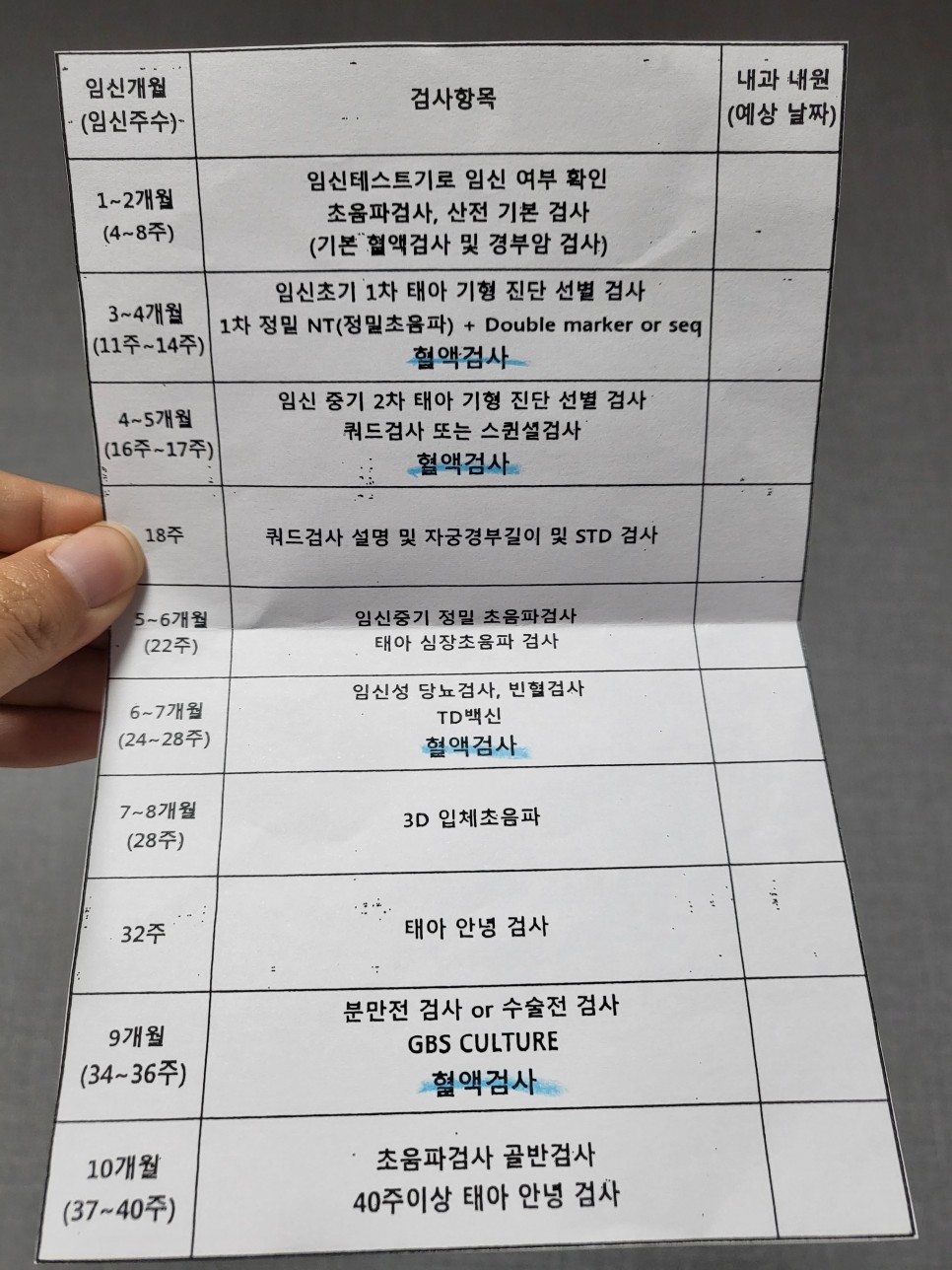 임신8주:: 동탄제일병원 / 산전검사 결과 / 임산부 갑상선 수치 8