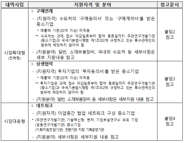 정한기업 이미지