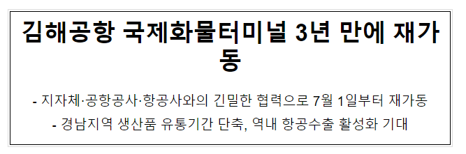  김해공항 국제화물터미널 3년 만에 재가동