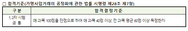가맹거래사