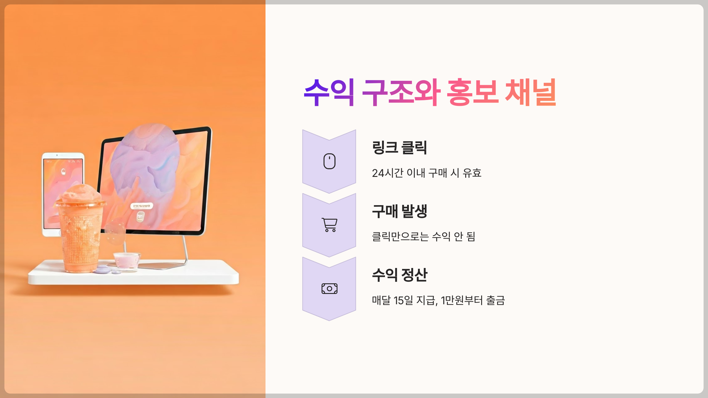 수익 구조와 홍보 채널