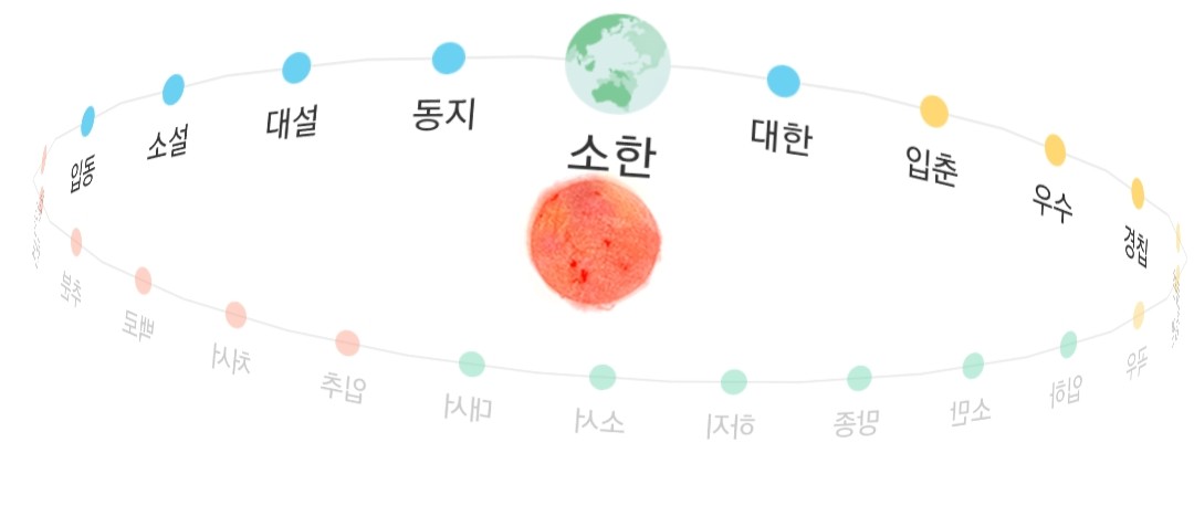  내일 날씨 서울 기준 아침 영하11도 강추위 최강 한파
