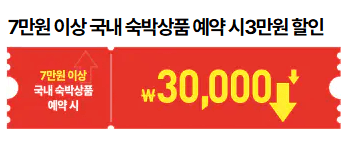 2024 대한민국 숙박세일 페스타 혜택 쿠폰 할인권 예약 예매 추석 연휴 여행 사용방법 9월 야놀자 숙소 인터파크 사이트