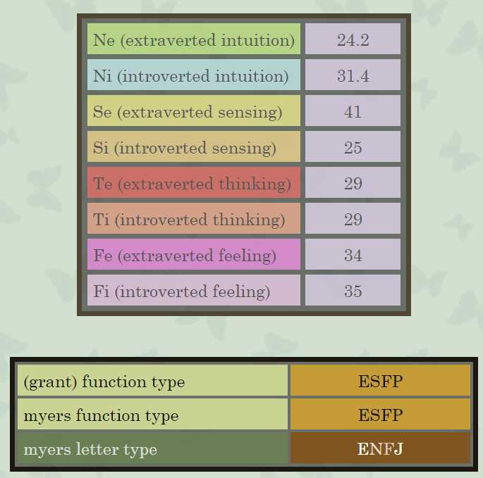 https://sakinorva.net/functions?lang=kr 

