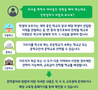 입주에 필요한 서류 알아보기 10