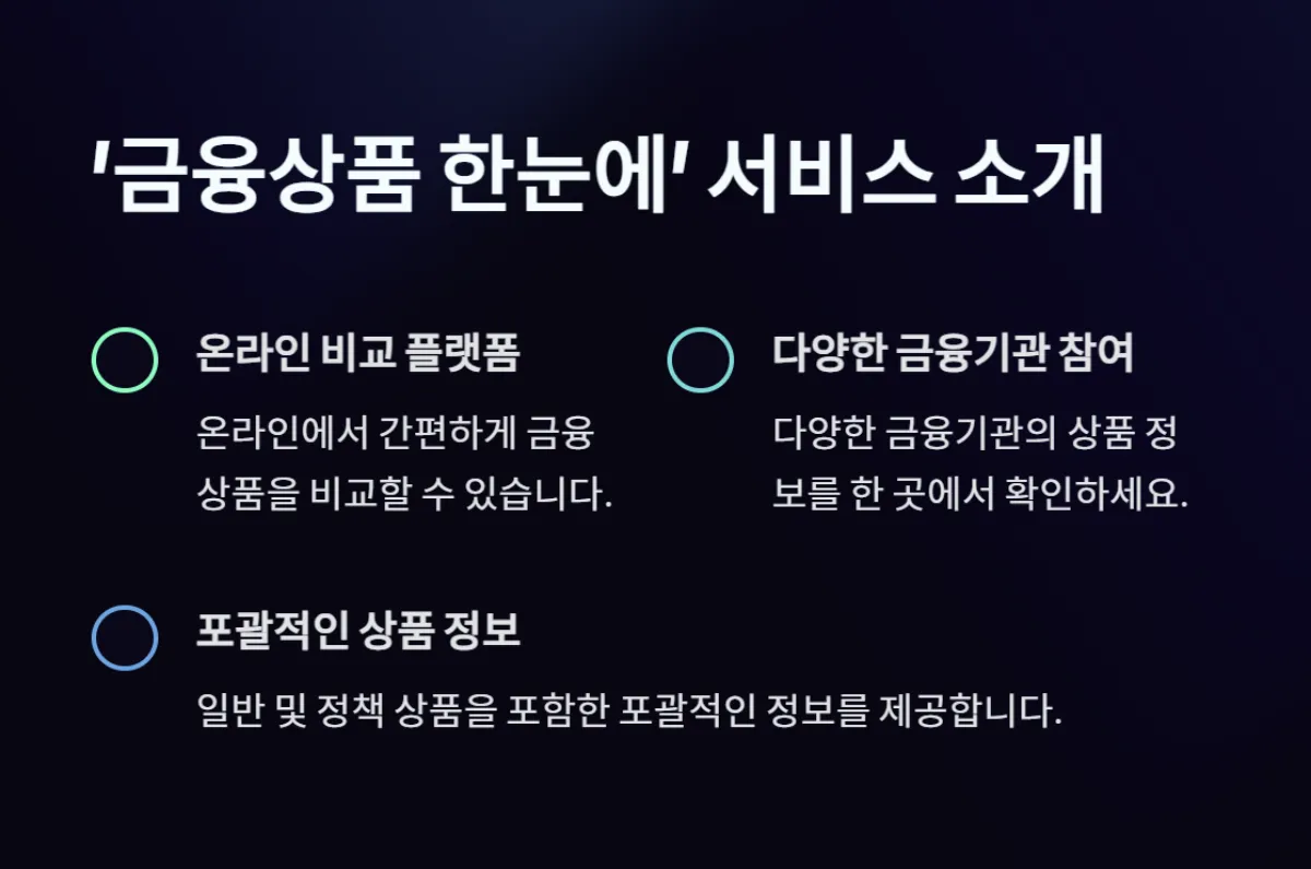 금융상품 한눈에