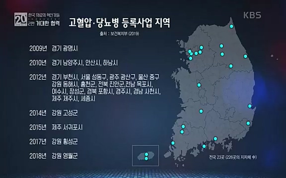 [807회] 생로병사의 비밀 - KBS807회] 생로병사의 비밀.ts_20220818_213107.866.jpg