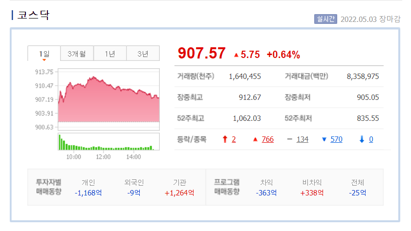 대명석유 이미지