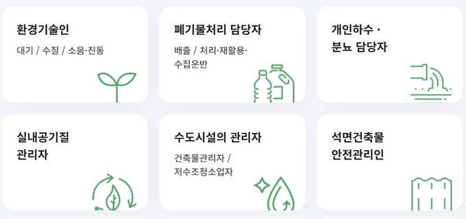 환경보전협회 법정교육 홈페이지 메뉴