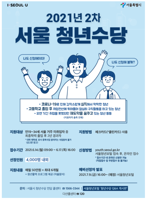  서울시 청년수당 2차모집 총정리