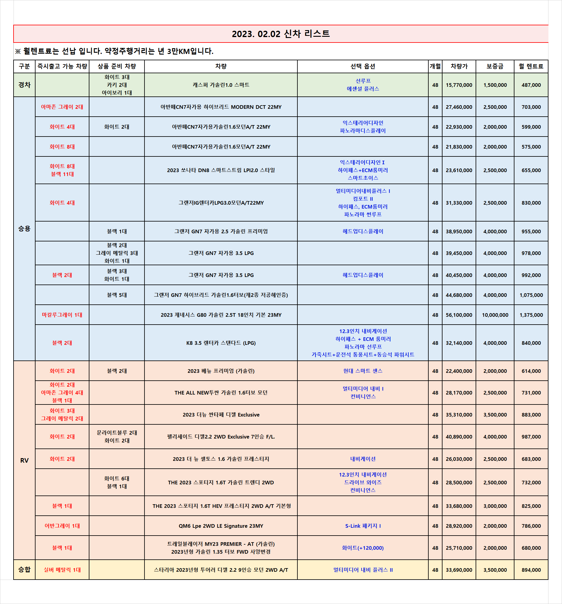  (무심사 즉출)신차 차량 리스트 _2023.02.02 기준_렌탈셀러카