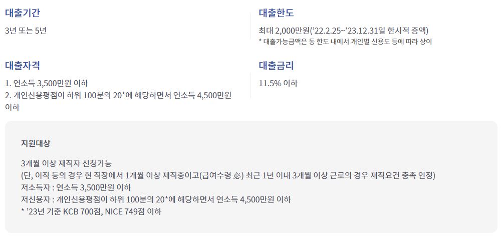  저소득 및 저신용 근로자들을 위해 근로자 햇살론