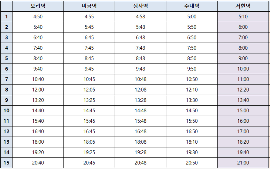5200번 김포공항 버스 시간표 (공행항)