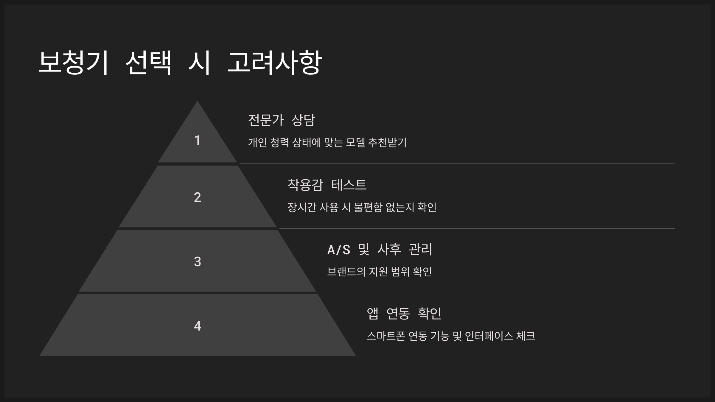 보청기 선택 시 고려사항