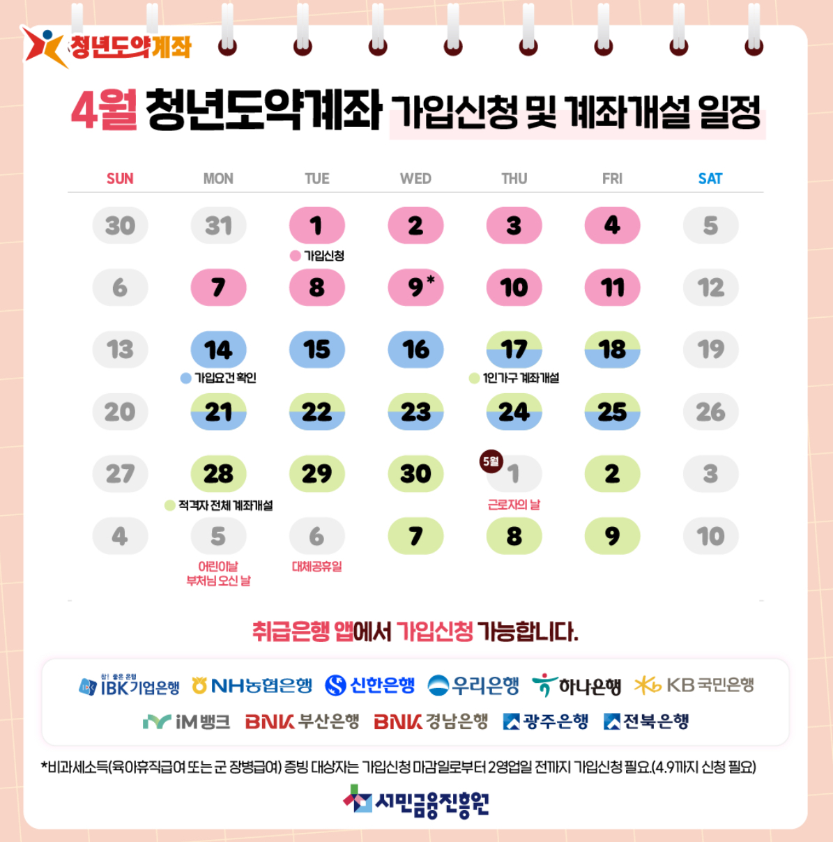 청년도약계좌 관련이미지