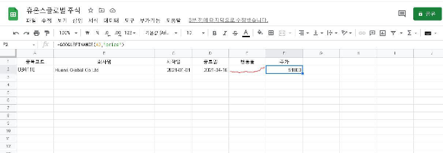 휴온스글로벌주가