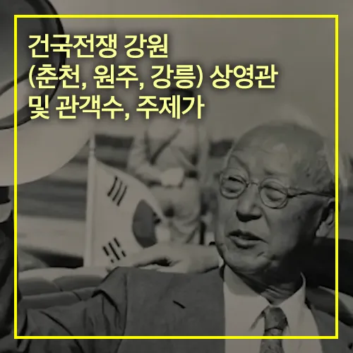 건국전쟁 강원 상영관 관객수 주제가