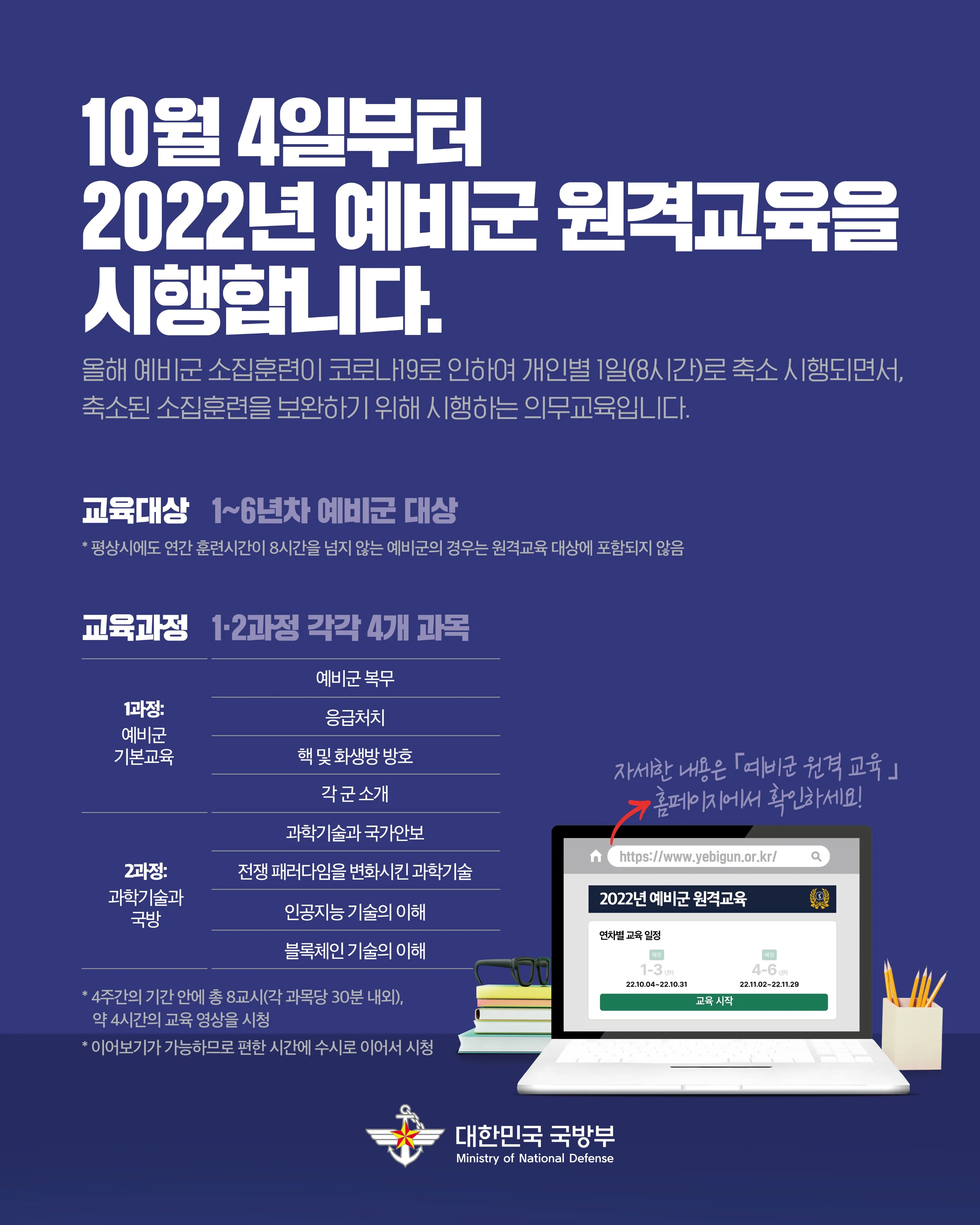 예비군 원격 교육 효과적인 군사 훈련의 새로운 시대 온라인 학습_1