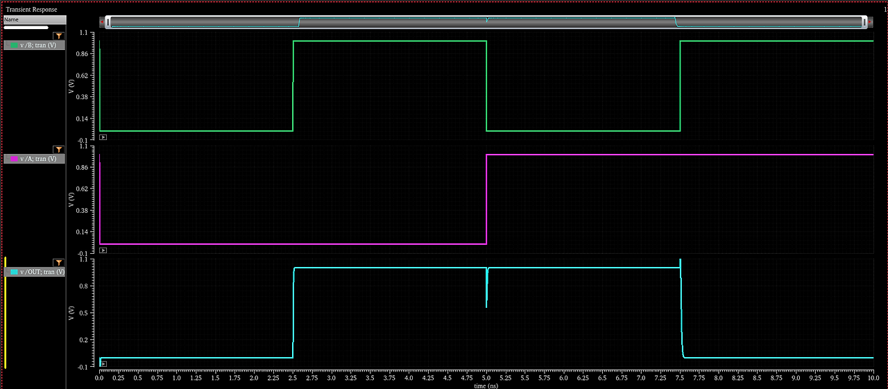 [CUSTOM IC ONE CHIP] XOR (18)