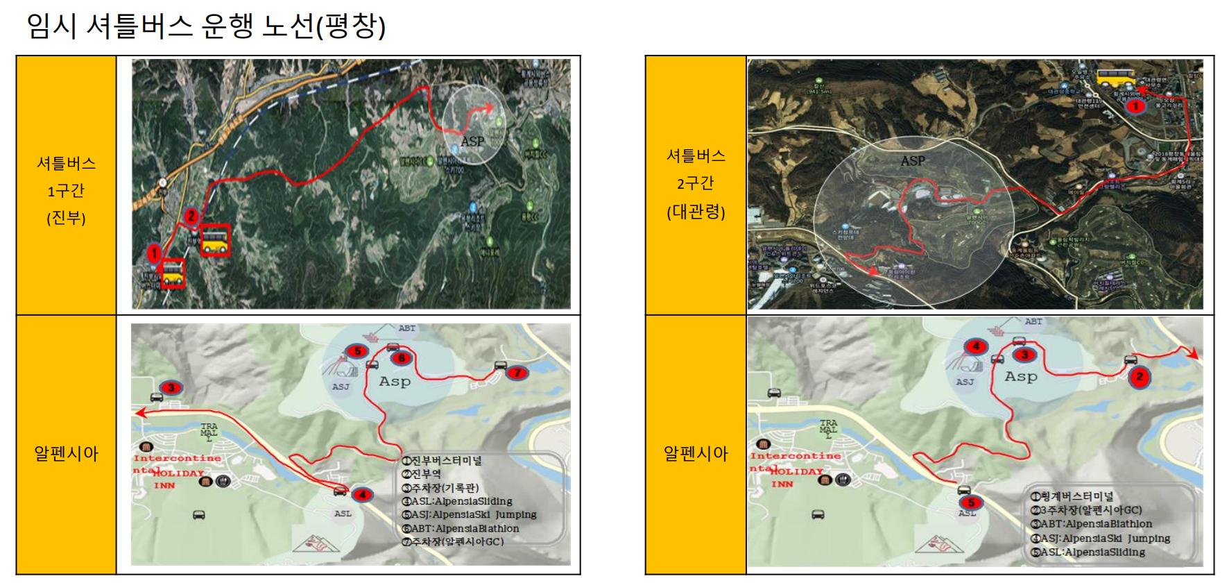 평창 셔틀 운행 정보