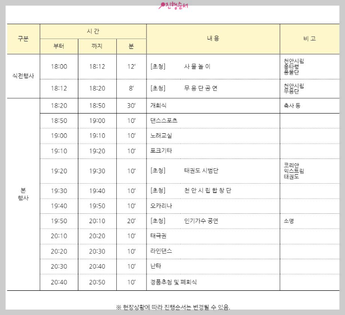 너나우리하나되는음악회