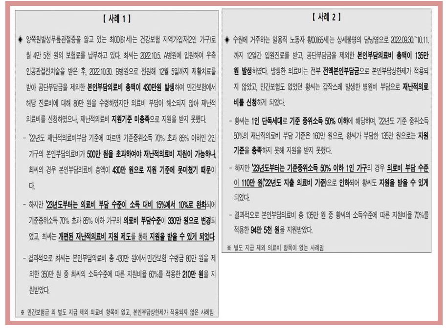 재난적의료비 확대 지원 사례