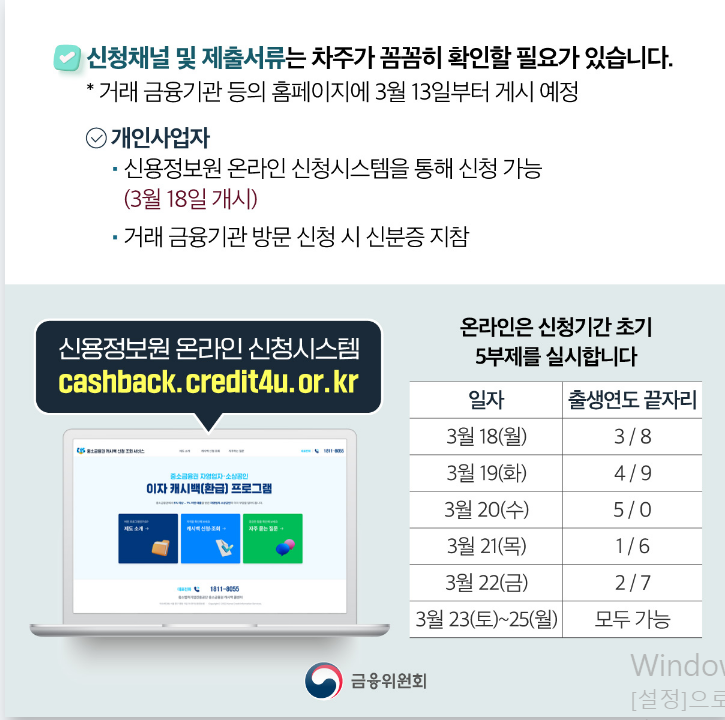 소상공인-대출이자환급-신청방법