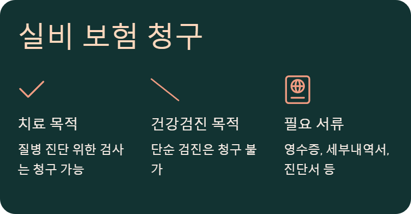 위 내시경 검사-비용-실비청구-검사과정-주의사항-식도,십이지장,위관찰-수면내시경-일반내시경-꿀팁-단순건강검진-치료목적-필요서류