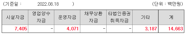 에스비비테크 자금사용 목적