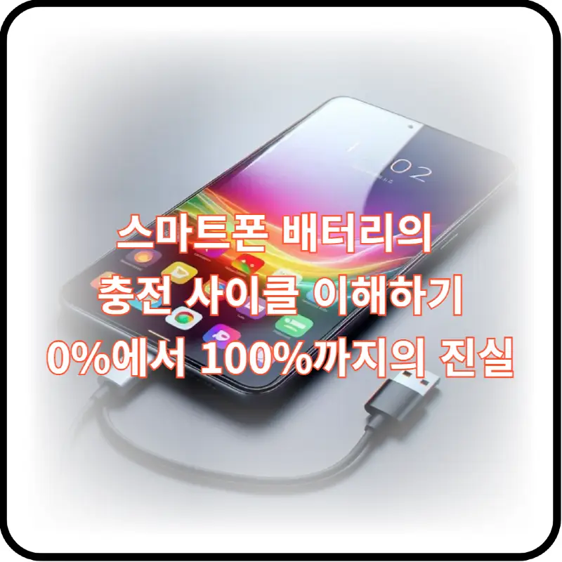 배터리 충전 사이클 썸네일 이미지