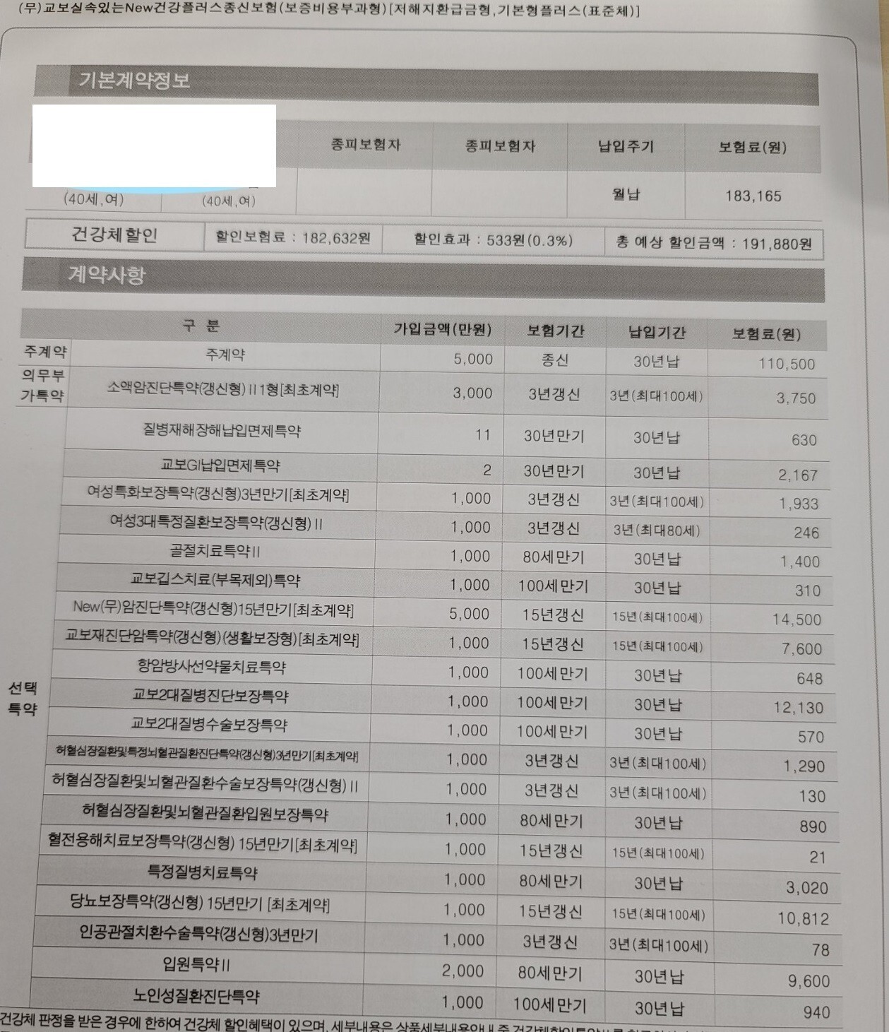  교보실속있는New건강플러스종신보험 평가부탁드려요.