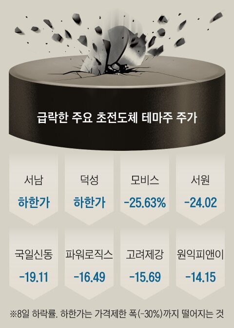 LK산업개발 이미지