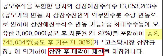 상장 후 매각 제한 물량 (유통물량)