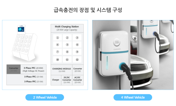에이프로 이미지