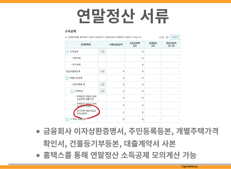 장기주택저당차입금이자상환액연말정산서류