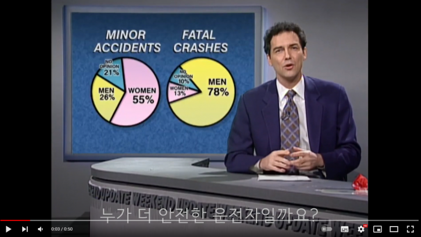  싱글벙글 교통사고는 어느 성별의 책임인가.JPG