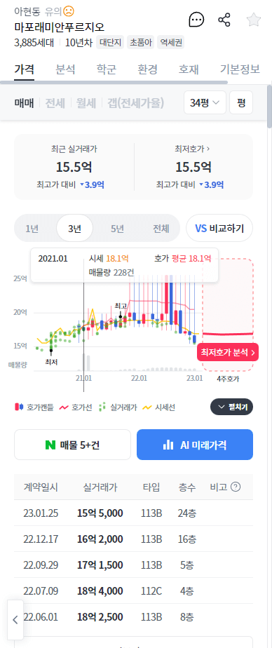 마포구 아파트 이렇게나 9