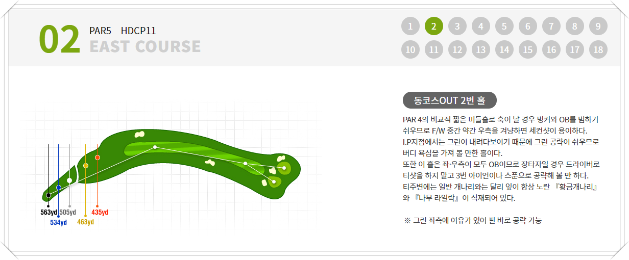 레이크사이드CC 동코스 2번 홀