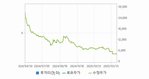 미래엠앤에스 이미지