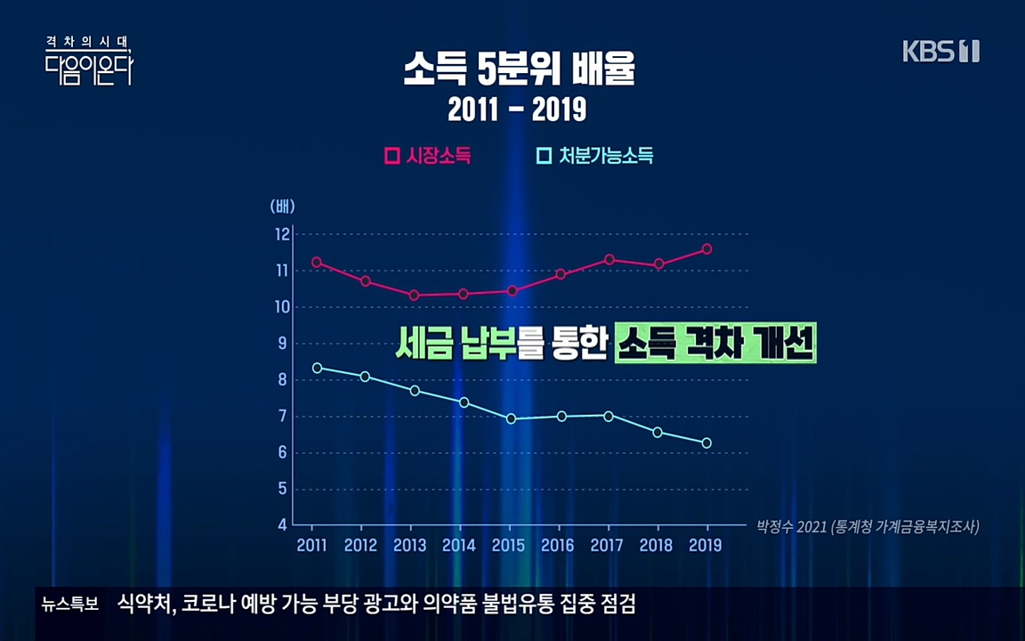 특집다큐 격차의 시대 3부작 다음이 온다.E02.220325p-NEXT.mp4_20220420_151137.383.jpg