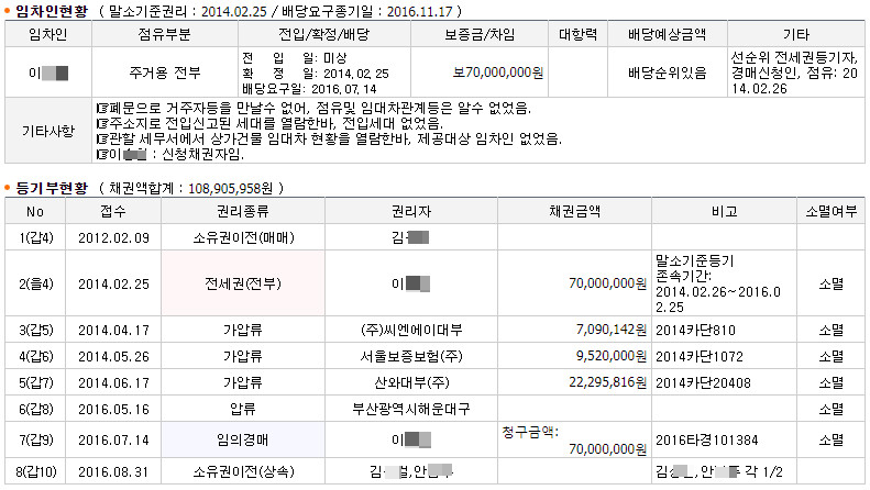 대위변제는 언제 문제가 될 수 있습니까? 3