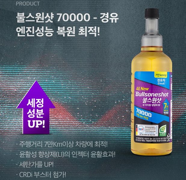  불스원 불스원샷 70000 연료첨가제 가솔린
