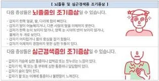 심근경색 전조증상