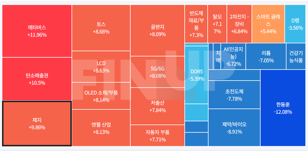 한빛정보통신 이미지