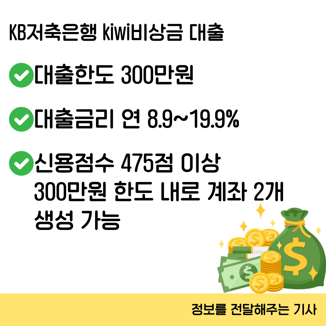 KB저축은행 kiwi비상금 대출