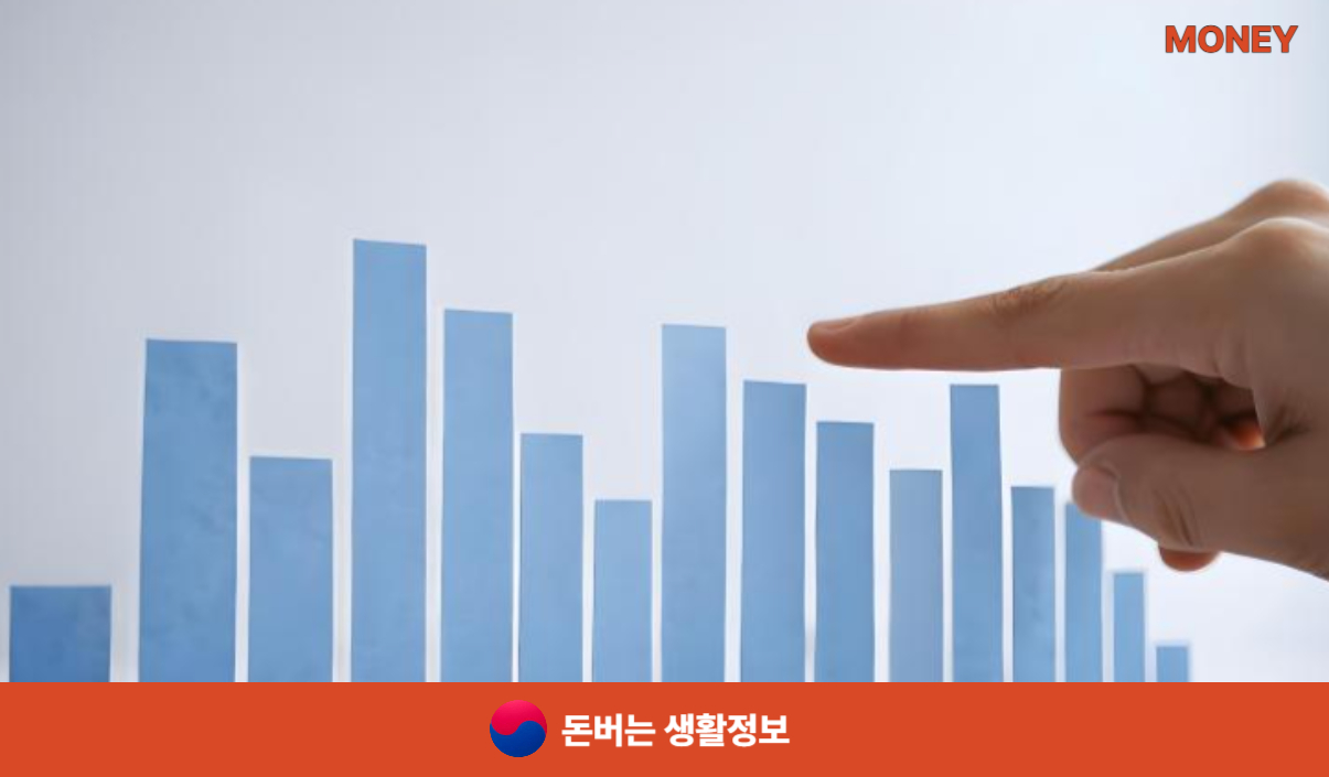 소상공인 정책자금 직접대출