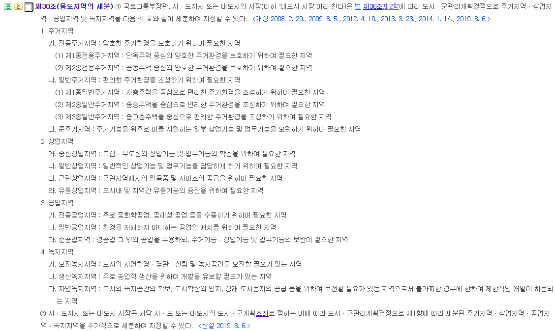  자연녹지지역이란? 자연녹지지역건축행위