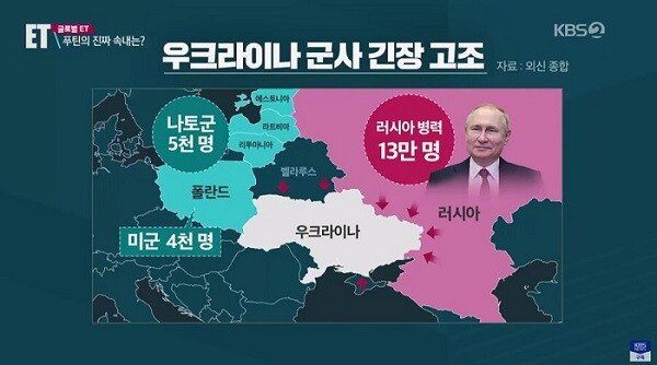  현재 우크라이나 상황